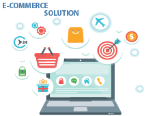 E-Commerce Solution