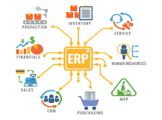 ERP